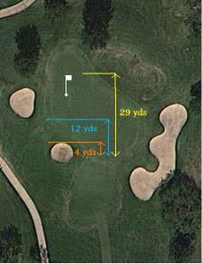 Choosing The Right Stick 2