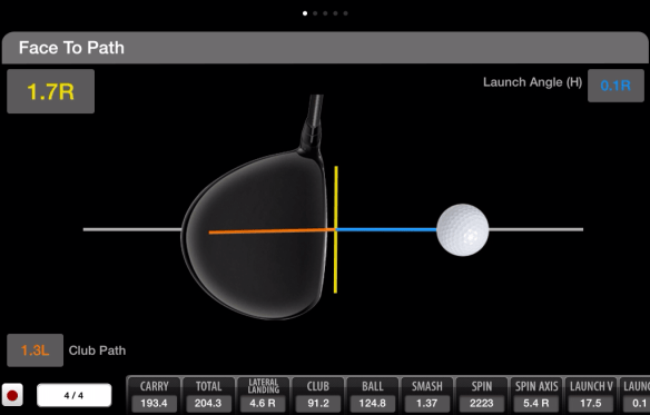 The face angle at impact was open-with this image no refuting that.