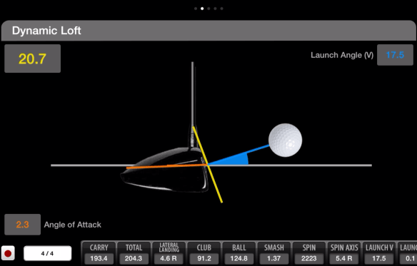 Dynamic loft-the combination of your club head and angle of attack.