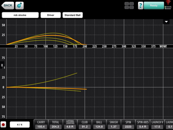 For ball, shaft, and club head testing this data proved invaluable.